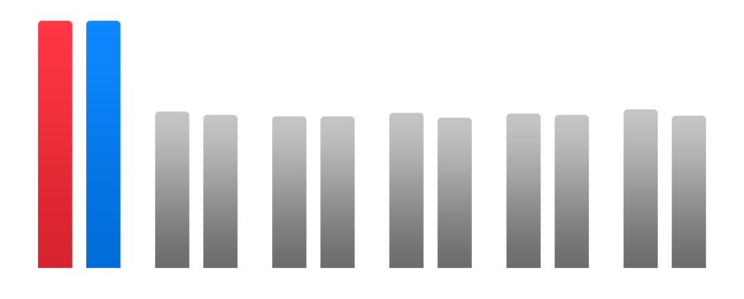 condor graph