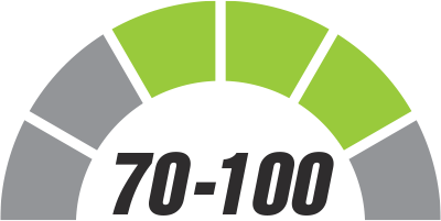 Club Head Speed